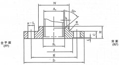 [HG20616]PN15.0MPa(class900)ƽߴ