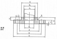 [HG20619]PN2.0MPa(150lb)в庸׼