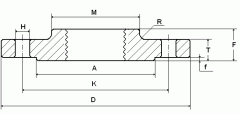 DIN ±Ʒ׼ߴ