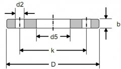 DIN2502 PN16±ƽ巨׼ߴ