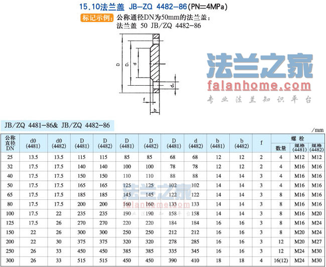 JBZQ4482׼