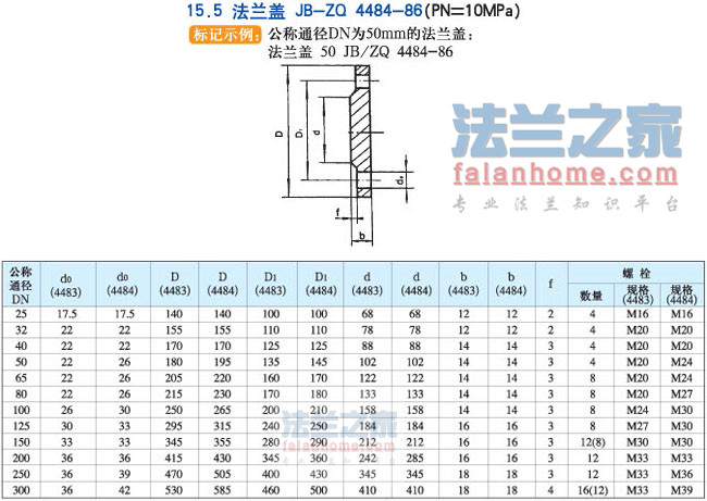 JB/ZQ4484 PN10ӷǱ׼ߴ