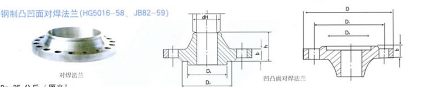 HG5016