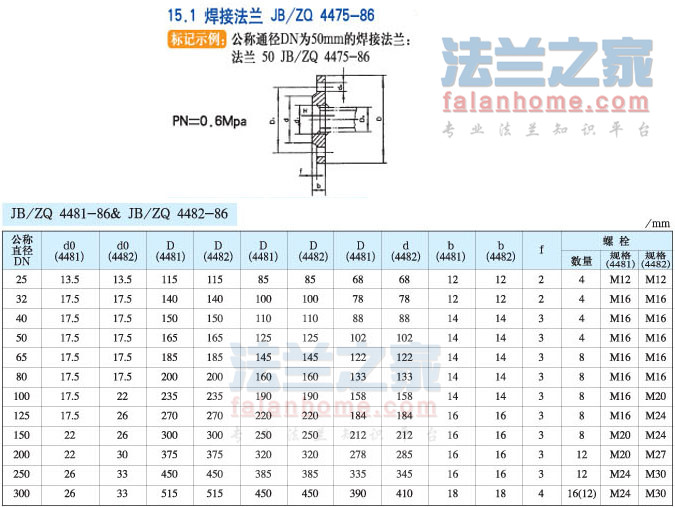 JBZQ4481