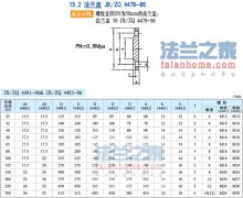 JB/ZQ4478-86ӷ׼