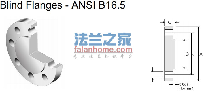 ANSI B16.5 BL 150lb盲板法兰