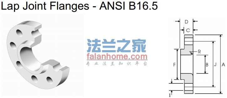 ANSI B16.5 150lb lap joint flange