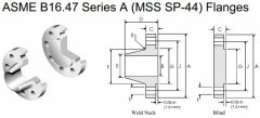 ASME B16.47(A) 150LB귨