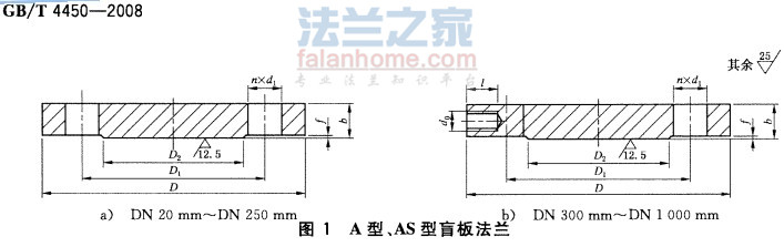 GB/T4450-2008 Aʹä巨