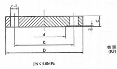 [HG20622]PN42.0MPa(2500LB)귨Ǳ׼ߴ