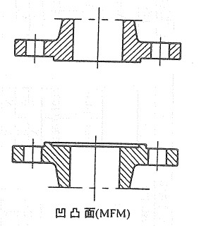 ͹淨