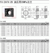 FA-ZA/FA-ZBѹ35MPa