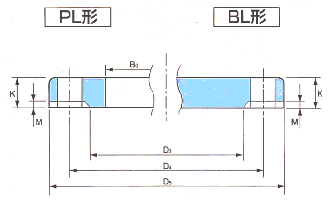 JIS G3451 F12 PLƽ巨