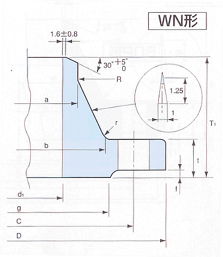 JIS B2238 WN߾