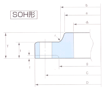 JIS B2220 SOHƽ