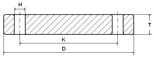 SABS BL ä巨